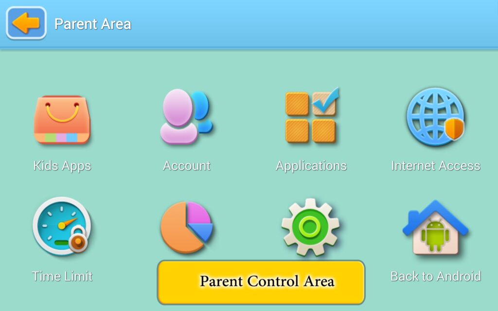 Protecting Your Child in the Digital Age: The Ultimate Guide to Parental Controls