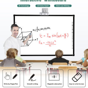 "Integrating Interactive Whiteboards into the Classroom: Best Practices and Strategies"