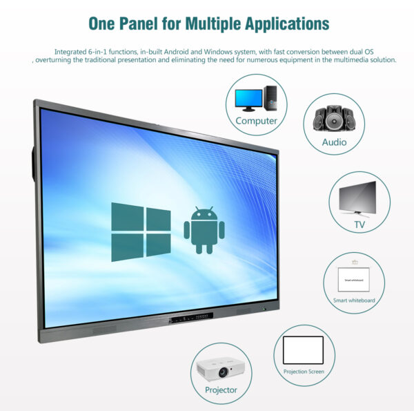 Interactive Smartboard Display- Digital Classroom Learning in kenya